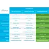 Business 240AC - prieigos taškas - Wi-Fi 5 - 2,4 GHz, 5 GHz (3 vnt. pakuotė)