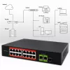 Ethernet PoE komutatorius QOLTEC 16x RJ45, 2x RJ45 uplink, 1x SFP (MPN 52291)