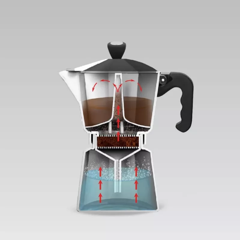 “Moka” kavos virimo aparatas Maestro MR-1666-6-Juoda — rankinis viryklės kavos virimo aparatas, 6 puodeliams, 300 ml, juodo aliuminio