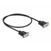 Nuoseklusis kabelis RS-232 DeLOCK 87308 0,5 m, lizdas–lizdas