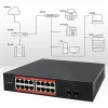 Tinklo komutatorius QOLTEC 52364 — Gigabit Ethernet PoE 16xRJ45, 2xSFP