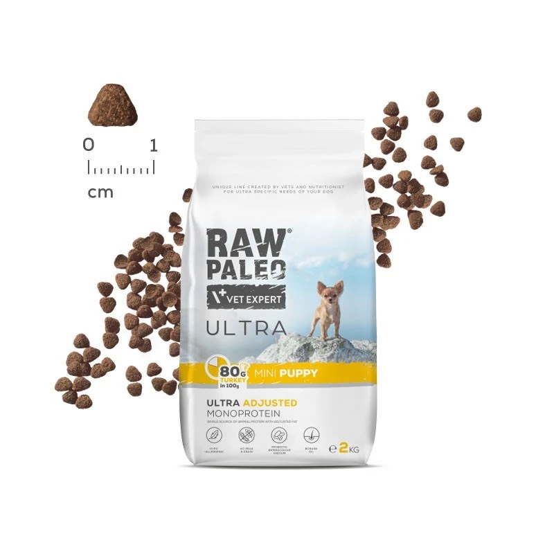 Sausas šunų maistas VETEXPERT Raw Paleo Ultra Mini Puppy Turkey 750 g — mažų veislių šuniukų maistas, 30% baltymų, 14% riebalų