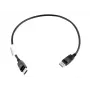 Lenovo 0,5 m DisplayPort juodas