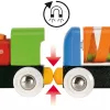 Žaislinis traukinys Ravensburger BRIO — įvairiaspalvis skirtas 1,5–99 metų amžiui