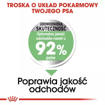 Royal Canin Mini Digestive Care 1 kg suaugusiems šunims paukštiena