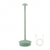 Beper P207ILI150