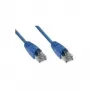 Tecline 71502B eterneto komutacinis kabelis mėlynas
