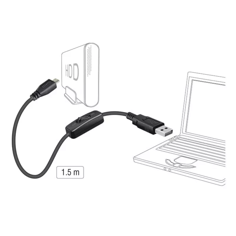 USB laidas DeLOCK 84803 USB 2.0 1,5 m USB A Micro-USB B Juodas
