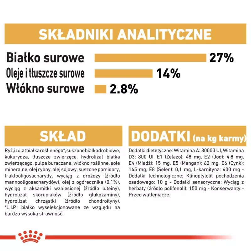 Sausas šunų maistas Royal Canin Cavalier King Charles Adult 1,5 kg — Vištiena, Maža veislė, Odos ir kailio, Širdies palaikymas