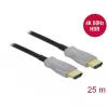 Aktyvus optinis HDMI laidas 4K 60 Hz 25 m DeLOCK 85016