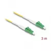DeLOCK InfiniBand / šviesolaidinis kabelis 3 m LC LC/APC Geltonas 9 µm