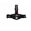 Ledlenser H7R Core Juoda Headband flashlight LED
