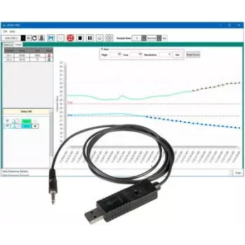 Extech 407001-PRO programinės įrangos licencija