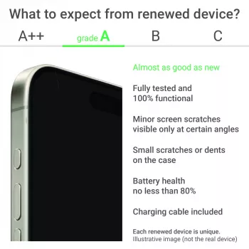 A klasė | Apple iPhone 16 Plus | 6.7 col. Super Retina XDR | 5G | 128 GB | Rožinė | iOS | Apple Renew