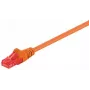 Goobay 95274 eterneto kabelis