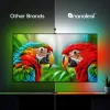 Nanoleaf 4D V2 TV Screen Mirror + Light Strips rinkinys (televizoriams ir monitoriams iki 65 colių) | 24 W | Daugiaspalvis RGB