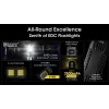Rankinis žibintuvėlis Nitecore EDC29, nerūdijančio plieno korpusas, 2 šviesos diodai, 15–6500 lm, IP54, įkraunamas per USB