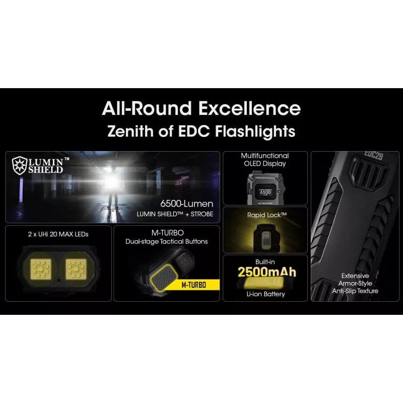 Rankinis žibintuvėlis Nitecore EDC29, nerūdijančio plieno korpusas, 2 šviesos diodai, 15–6500 lm, IP54, įkraunamas per USB