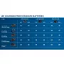 Bosch GBA 18V 2.0Ah Professional akumuliatorius