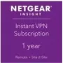 NETGEAR NPVNY1L1-10000S programinės įrangos licencija / atnaujinimas 1 licencija Prenumerata 1 metai
