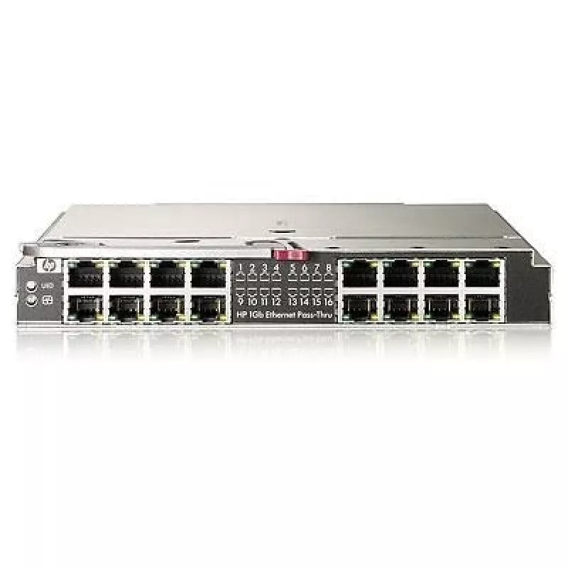 BLc 1Gb Enet Pass Thru Opt Kit