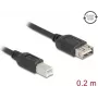 USB laidas DeLOCK 81528 0.2m USB B USB A juodas USB 2.0