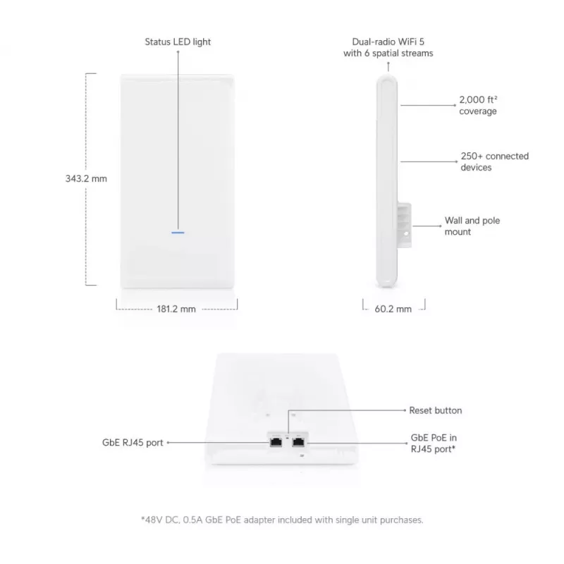 Ubiquiti UAP-AC-M-PRO 1300 Mbit/s White Power over Ethernet (PoE)