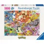 Dėlionė Ravensburger Colour puzzle 1000 detalių (12000832) — Animaciniai filmukai, 700 mm plotis, rekomenduojamas amžius 14+