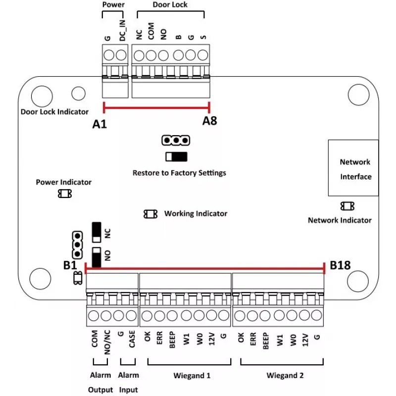 Prieigos kontrolierius Hikvision DS-K2801 Juodas 237x285x69mm