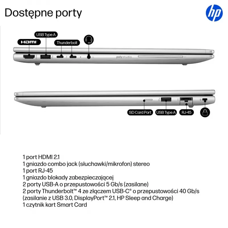 HP EliteBook 6 G1i Ultra 5 225U 16.0WUXGA IPS 300nits AG 24GB DDR5 5600 SSD512 Arc Cam 5Mpx 56Wh W11Pro Pike silver aluminium 3Y OnSite
