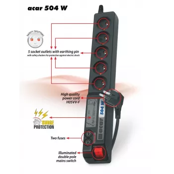 Acar 504WF EMI/RFI viršįtampių apsaugos juosta 3m
