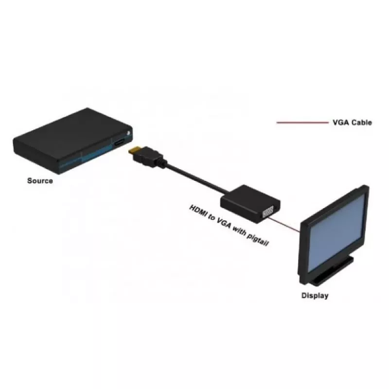 Techly IDATA-HDMI-VGA2 vaizdo kabelio adapteris VGA (D-Sub) Juoda
