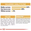 Sausas šunų maistas Royal Canin Shih Tzu Adult 7,5 kg — vištiena, 24 % baltymų, 20 % riebalų