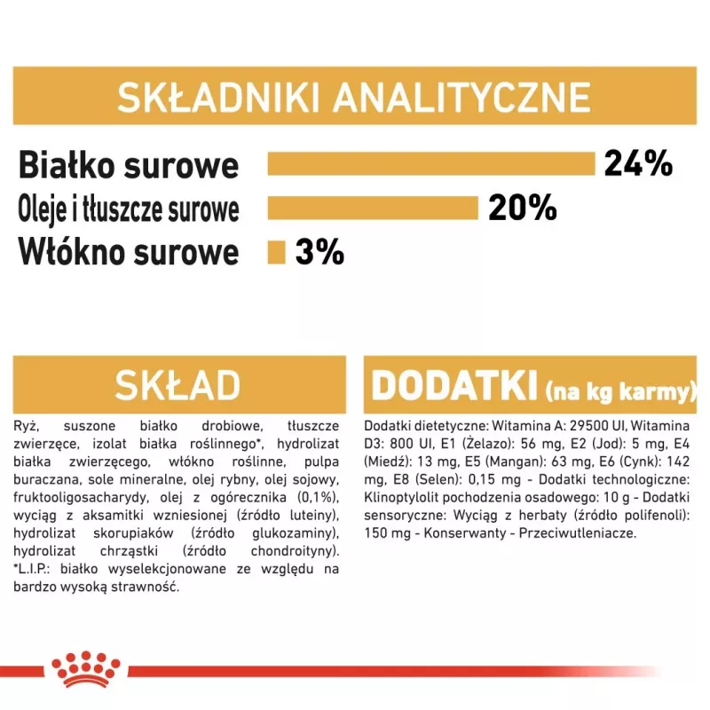 Sausas šunų maistas Royal Canin Shih Tzu Adult 7,5 kg — vištiena, 24 % baltymų, 20 % riebalų