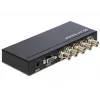 Vaizdo perjungiklis BNC DeLOCK 93251