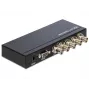 Vaizdo perjungiklis BNC DeLOCK 93251