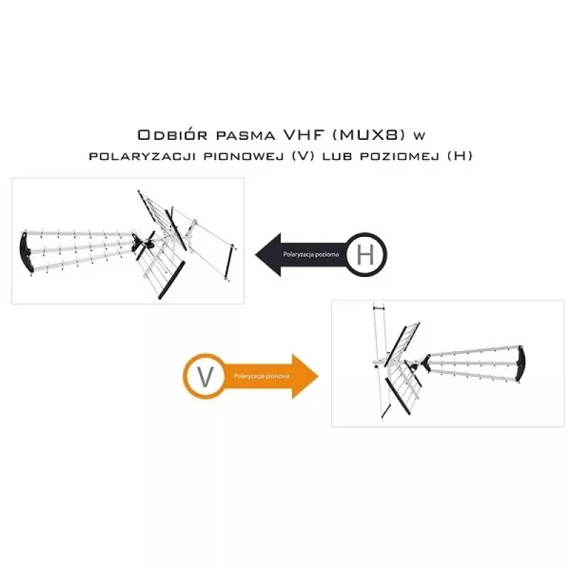 Lauko/vidaus DVB-T antena LIBOX LB2000 su 69 dB stiprintuvu, dviguba poliarizacija, 174–790 MHz, aliuminis/juoda