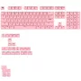 Mechaninės klaviatūros klavišų dangtelių rinkinys GLORIOUS GPBT Basics ANSI PBT Potion P — ANSI išdėstymas, PBT medžiaga
