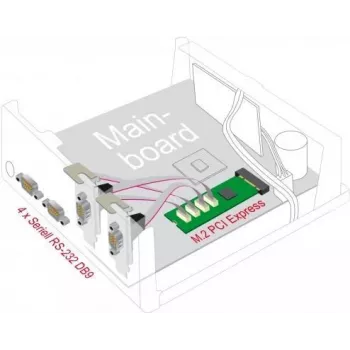 DeLOCK M.2 plokštė su 4 RS-232 DB9 nuosekliaisiais prievadais, PCIe 2.1