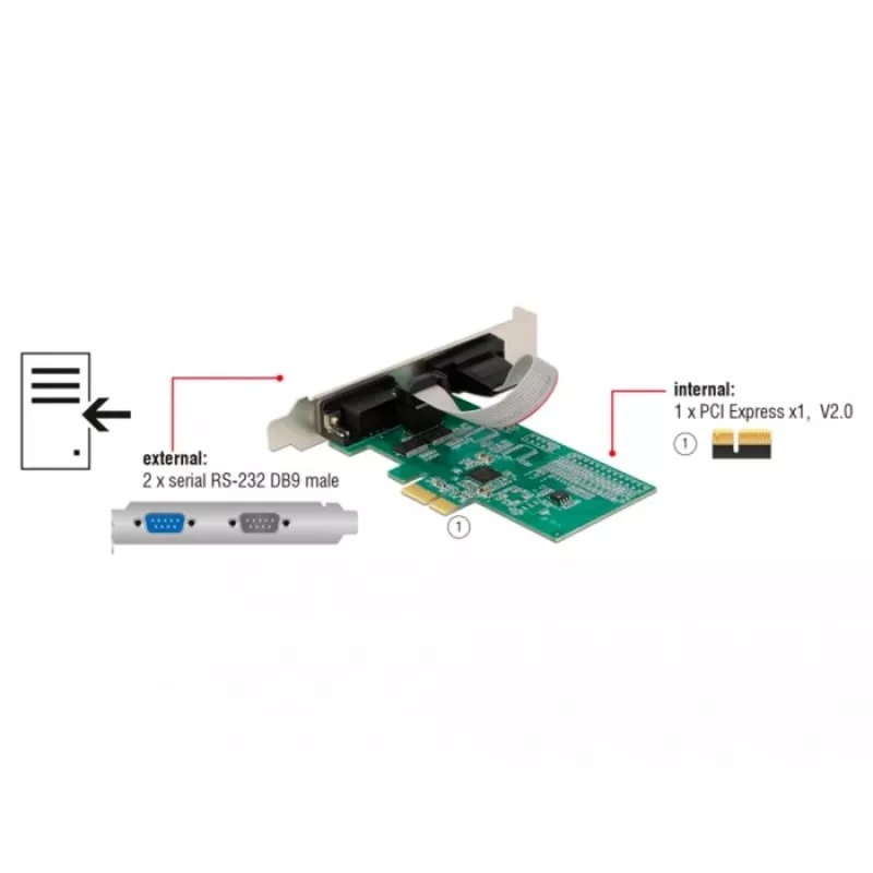 DeLOCK 89555 PCIe nuosekliojo prievado adapterio kortelė - 2 x RS-232