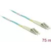 DELOCK InfiniBand / šviesolaidinis kabelis 75 m MMF OM3 2x LC – Akvamarino spalva
