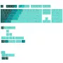 Keycaps GLORIOUS GPBT Gradient Rainforest ANSI Layout PBT Dye‑Sub