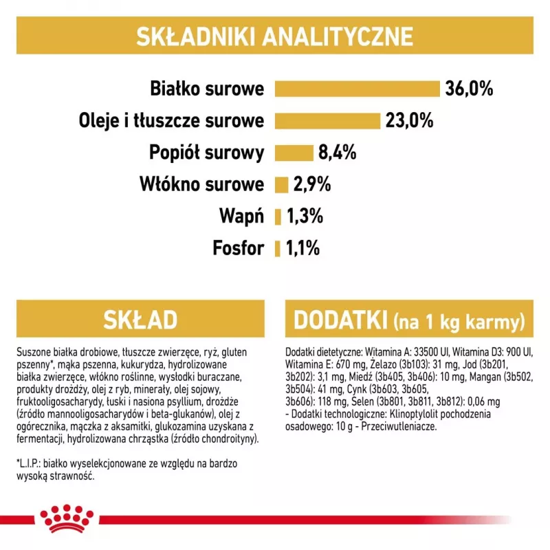 Sausas kačių maistas Royal Canin Maine Coon Kitten 2 kg — paukštiena, baltymai 36%, riebalai 23%