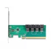 DELOCK PCIe x16 bifurkacijos plokštė su 4× vidiniais SFF-8643 NVMe prievadais, žemo profilio