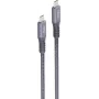 USB laidas ShiverPeaks BS13-67010 USB4 Gen 3x2 0.5m USB C pilkas