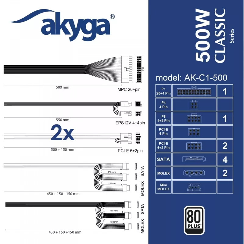 Akyga AK-C1-500 gaminys