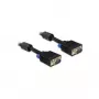 VGA laidas DeLOCK 20m