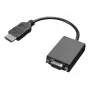 Lenovo HDMI / VGA 0,2 m juodas