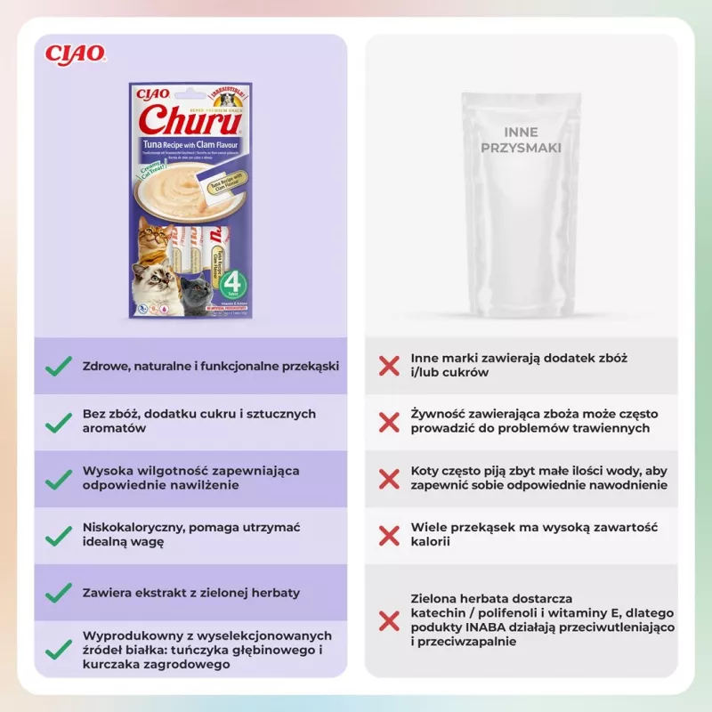 INABA Churu tunas su moliuskų skoniu – kačių skanėstai – 4x14 g