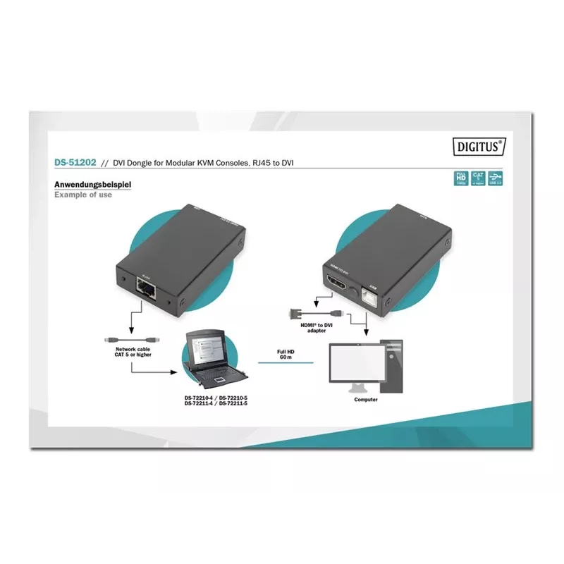 Digitus DVI raktas modulinėms KVM konsolėms RJ45 į DVI juodas 1080p